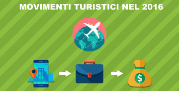 Movimenti Turistici 2016.jpg